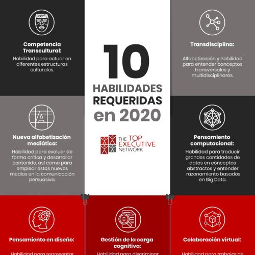 10 habilidades TOP_Mesa de trabajo 1 10 habilidades TOP_Mesa de trabajo 1